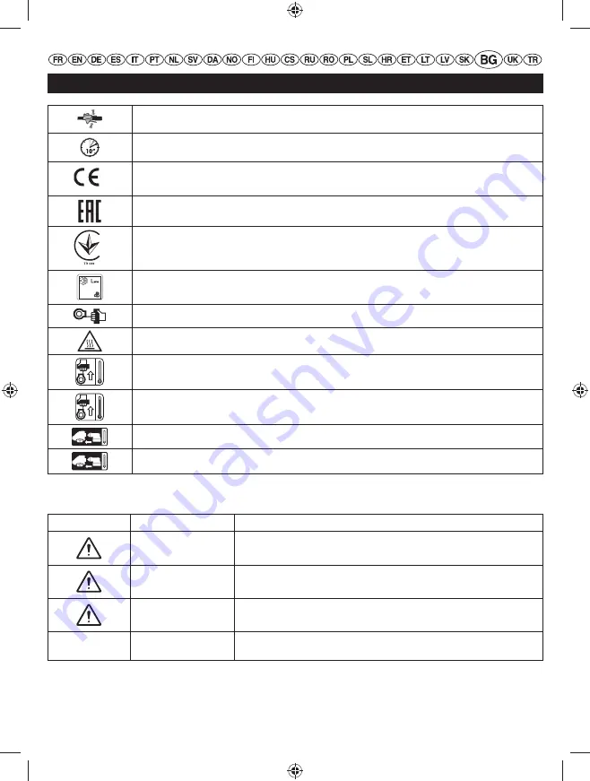 Ryobi RLT254CDSO User Manual Download Page 302