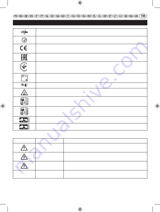 Ryobi RLT254CDSO User Manual Download Page 330