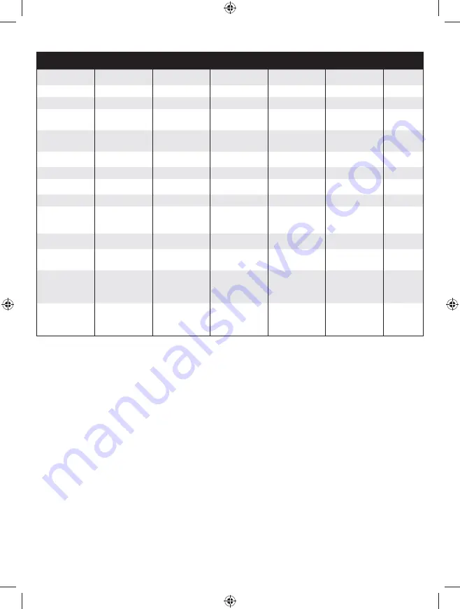 Ryobi RLT254CDSO User Manual Download Page 345