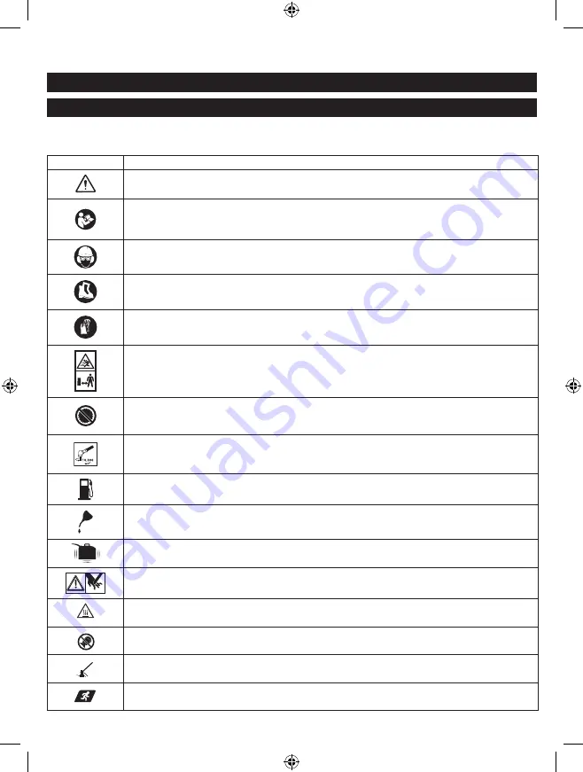 Ryobi RLT254SSEON Original Instructions Manual Download Page 2