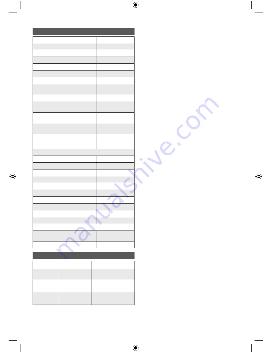 Ryobi RLT26CDSE Original Instructions Manual Download Page 32