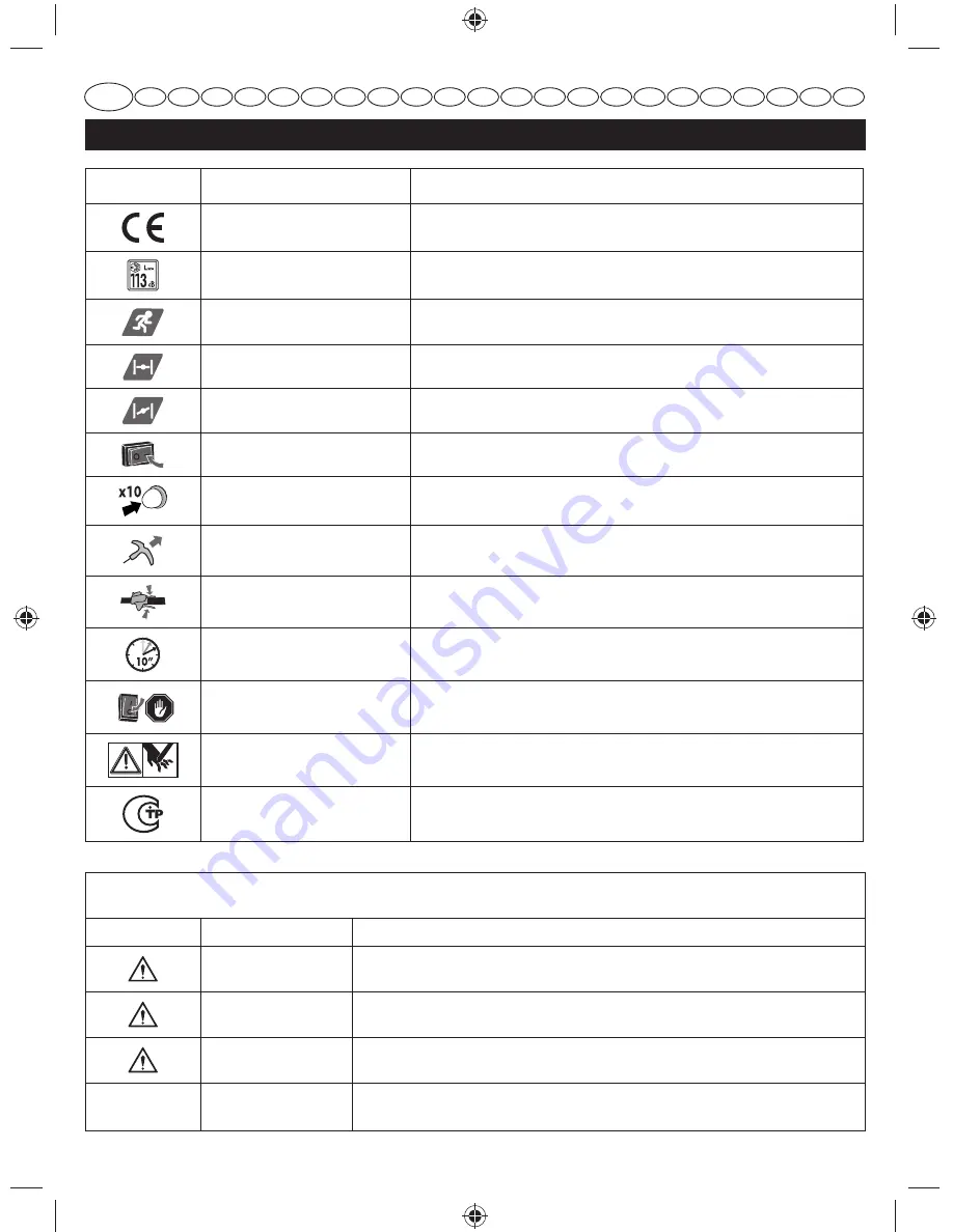 Ryobi RLT26CDY User Manual Download Page 4