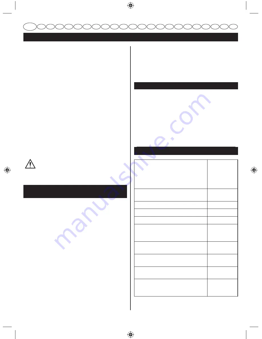 Ryobi RLT26CDY User Manual Download Page 6