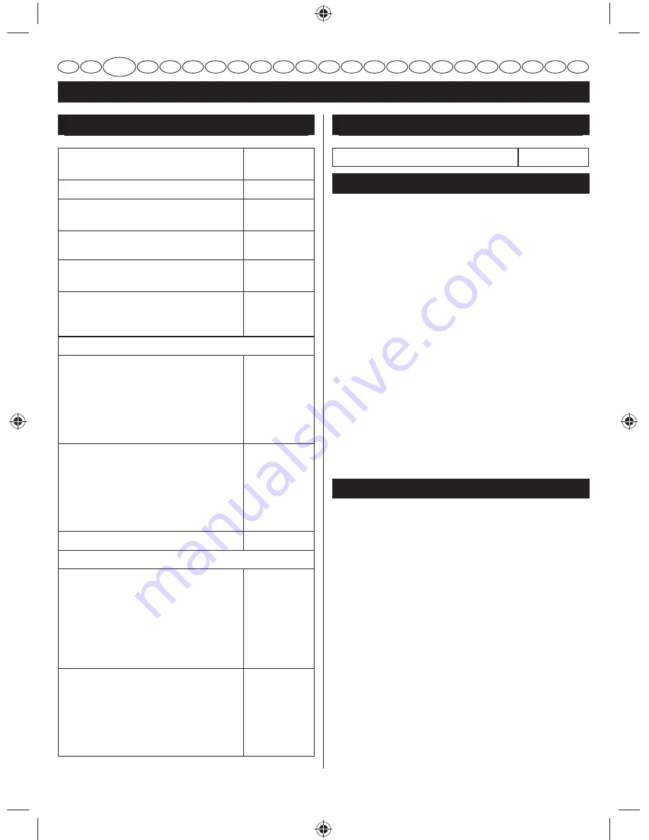 Ryobi RLT26CDY User Manual Download Page 26