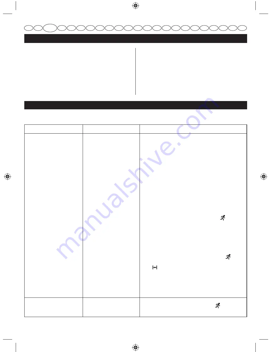 Ryobi RLT26CDY User Manual Download Page 30