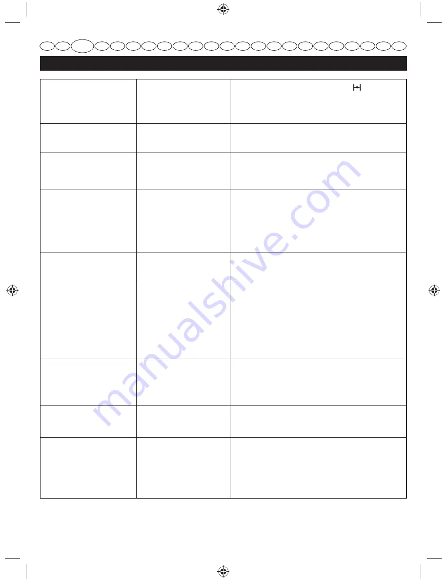 Ryobi RLT26CDY User Manual Download Page 31