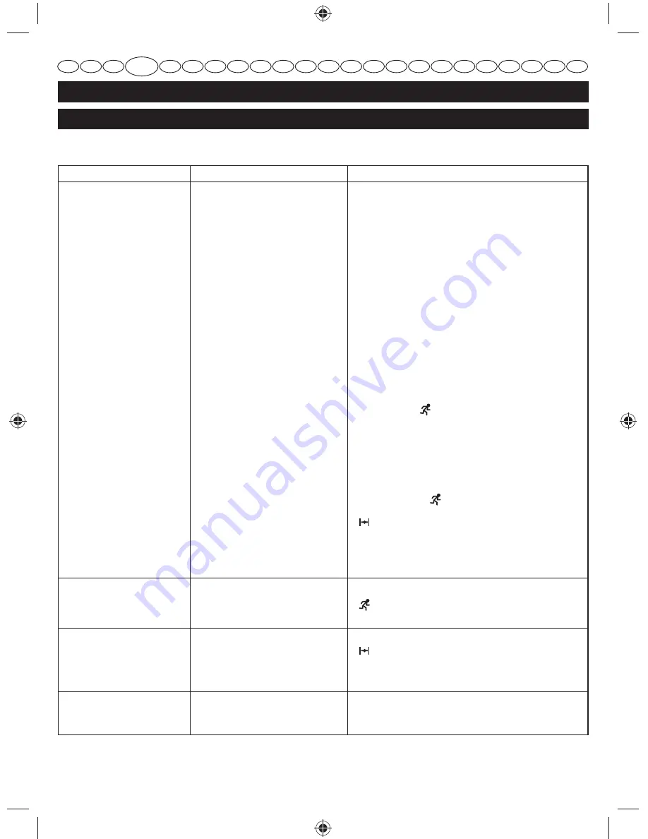 Ryobi RLT26CDY User Manual Download Page 40