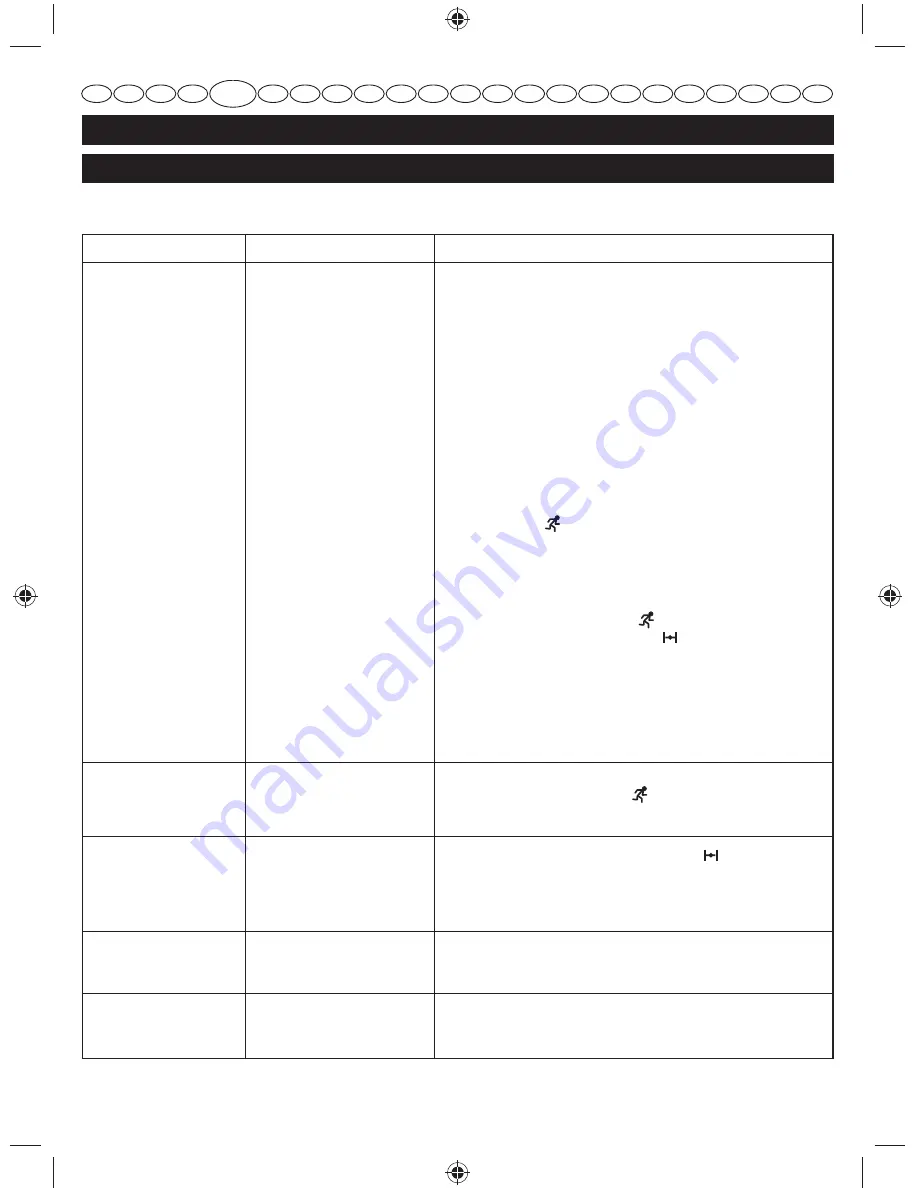 Ryobi RLT26CDY User Manual Download Page 50