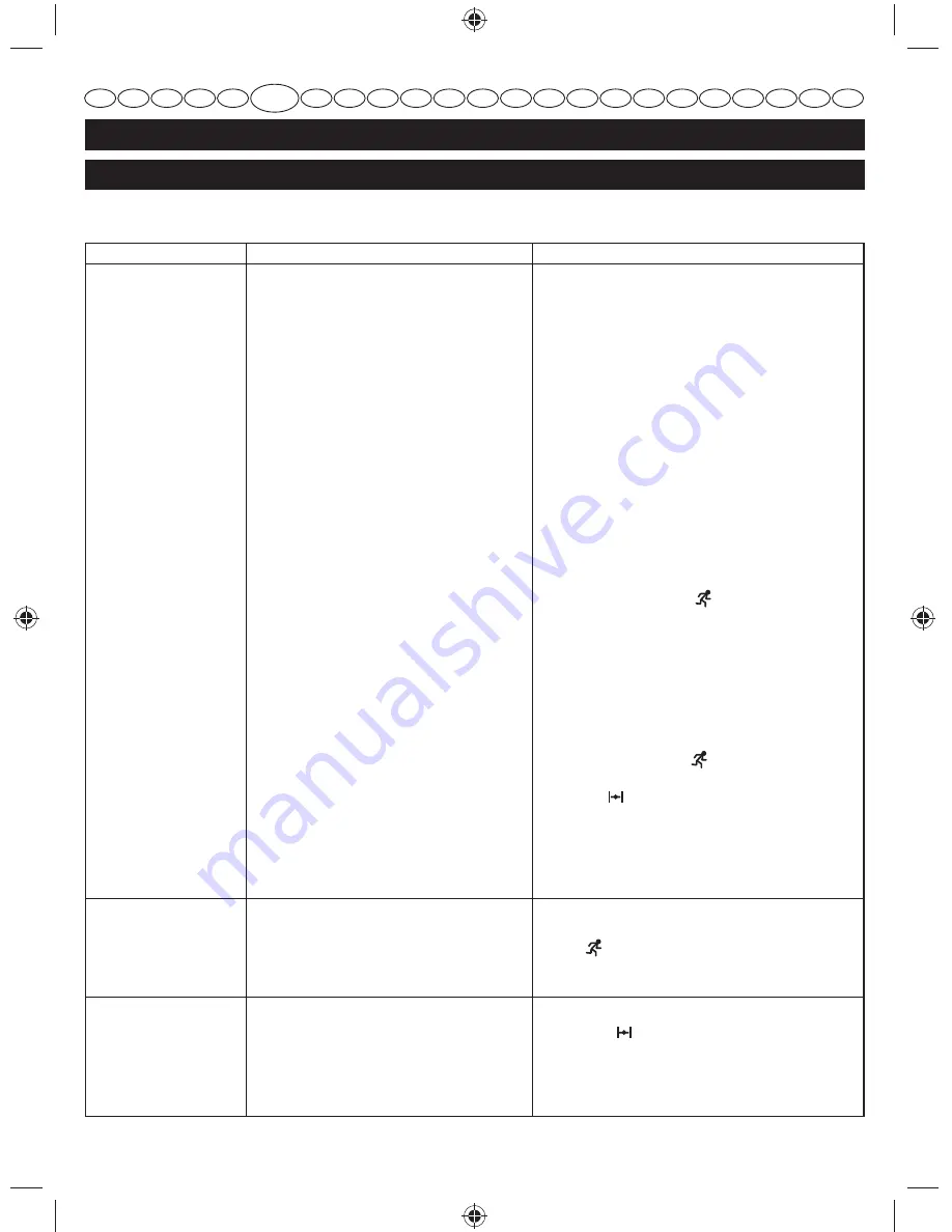 Ryobi RLT26CDY User Manual Download Page 60