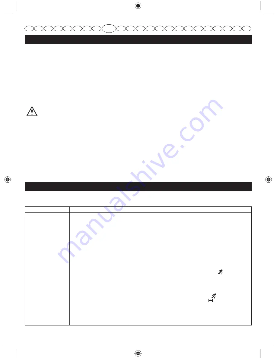 Ryobi RLT26CDY User Manual Download Page 88