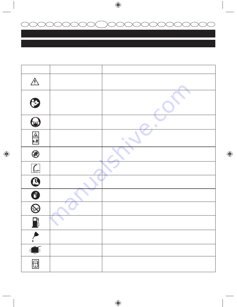 Ryobi RLT26CDY User Manual Download Page 90