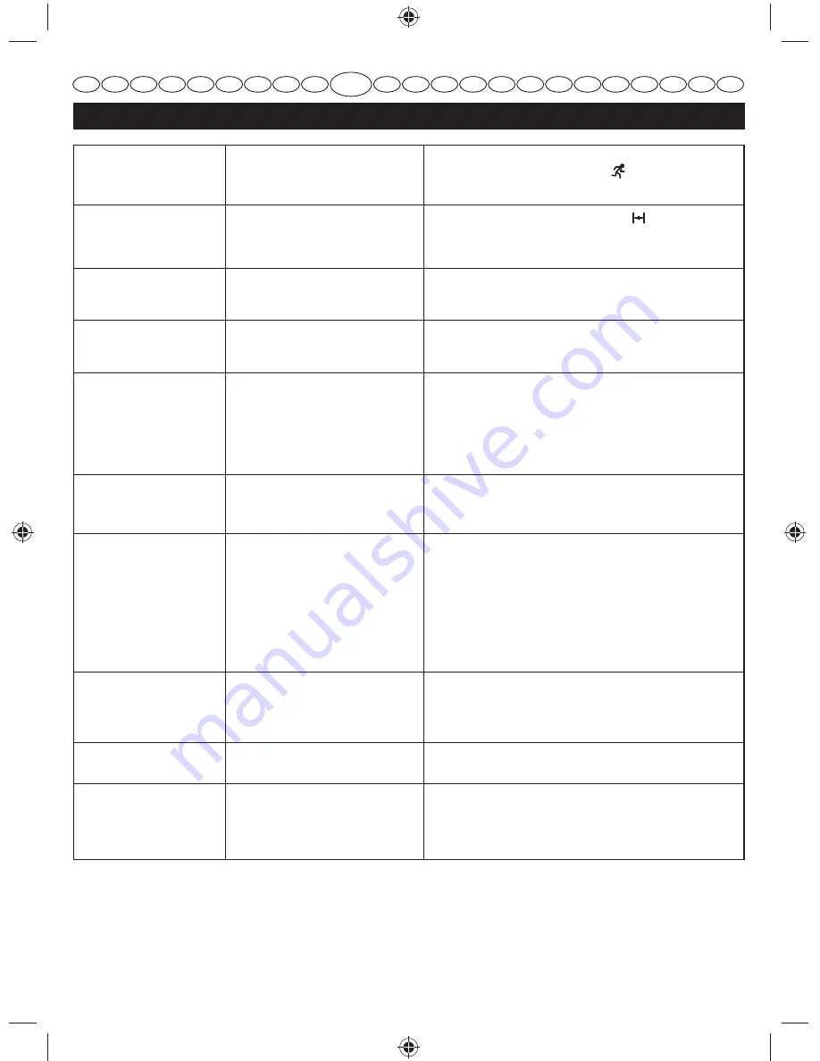 Ryobi RLT26CDY User Manual Download Page 98