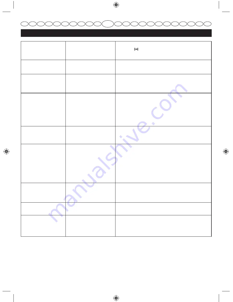 Ryobi RLT26CDY User Manual Download Page 107