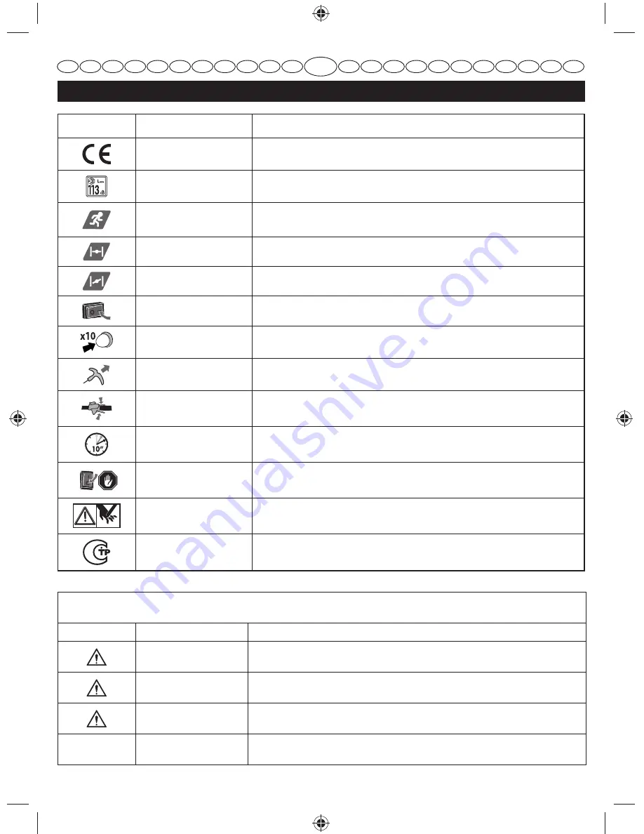 Ryobi RLT26CDY User Manual Download Page 109