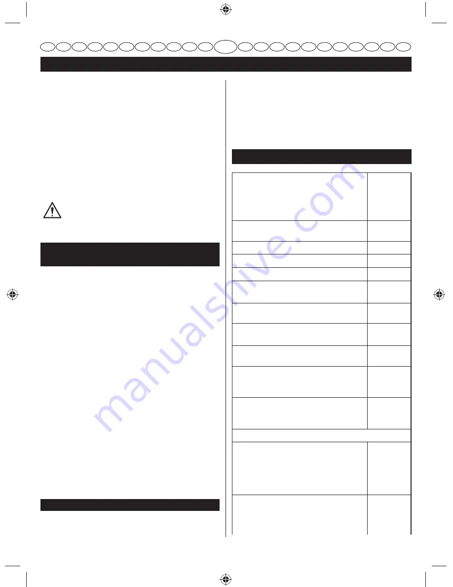 Ryobi RLT26CDY User Manual Download Page 111