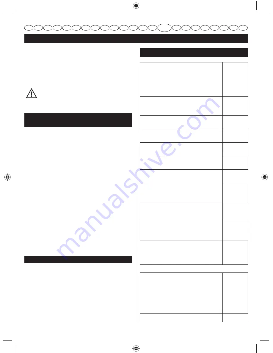 Ryobi RLT26CDY User Manual Download Page 141