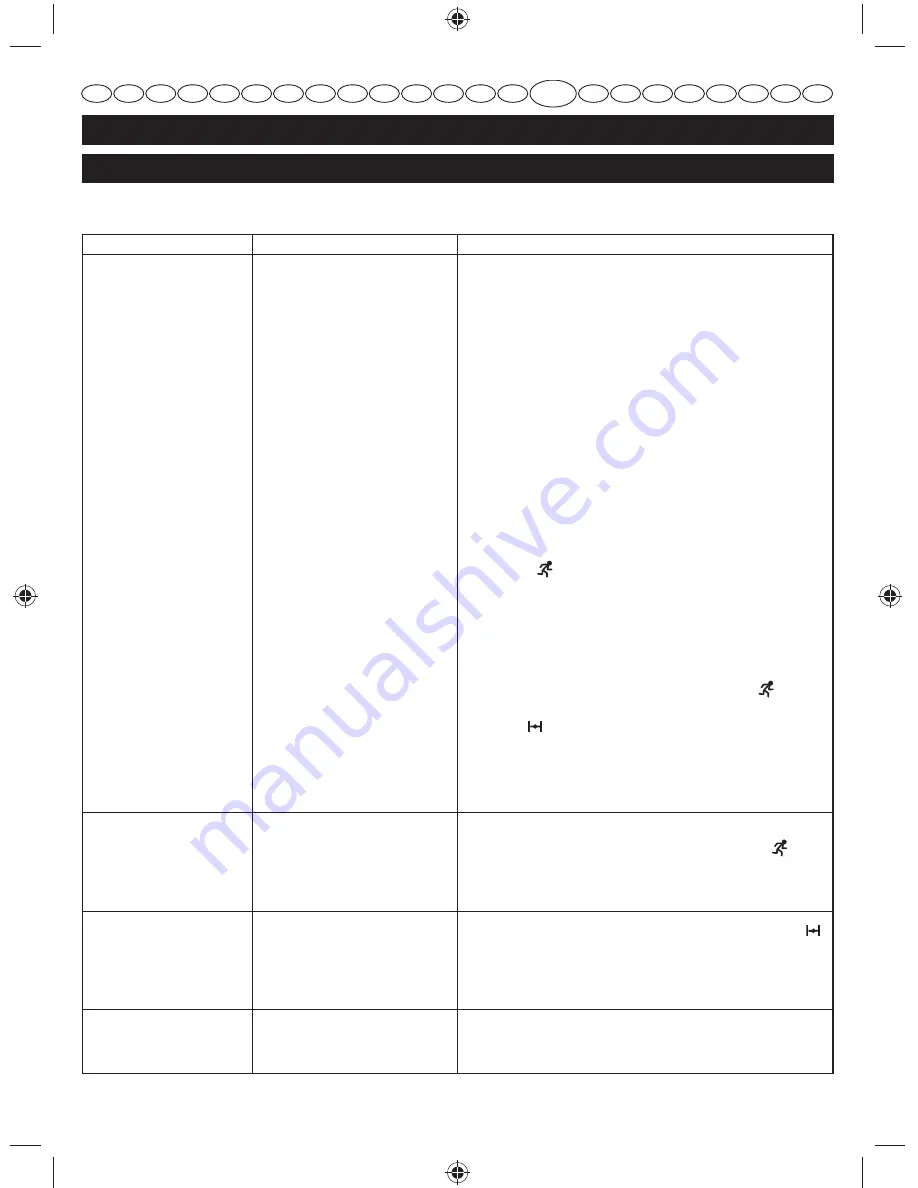 Ryobi RLT26CDY User Manual Download Page 146