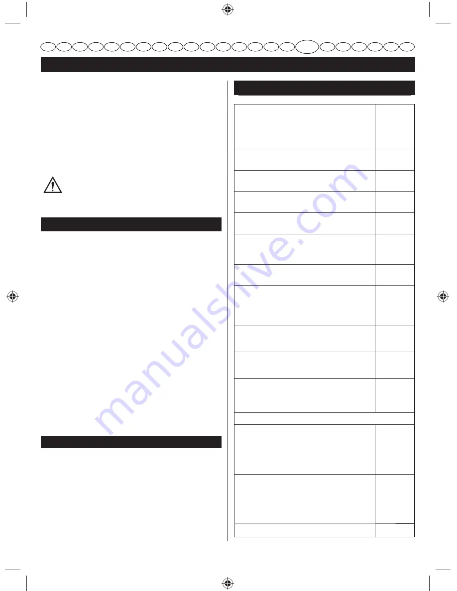 Ryobi RLT26CDY User Manual Download Page 161