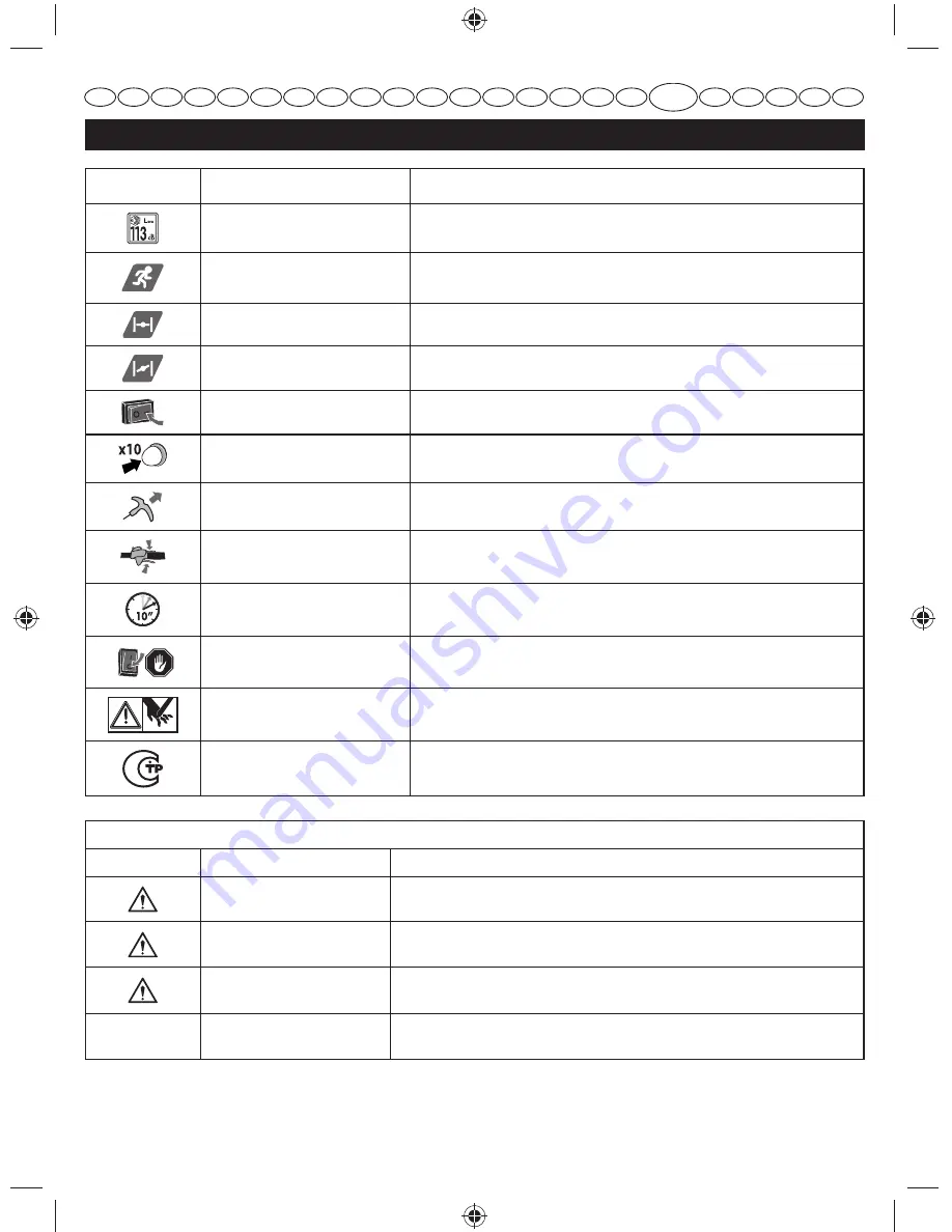 Ryobi RLT26CDY User Manual Download Page 169