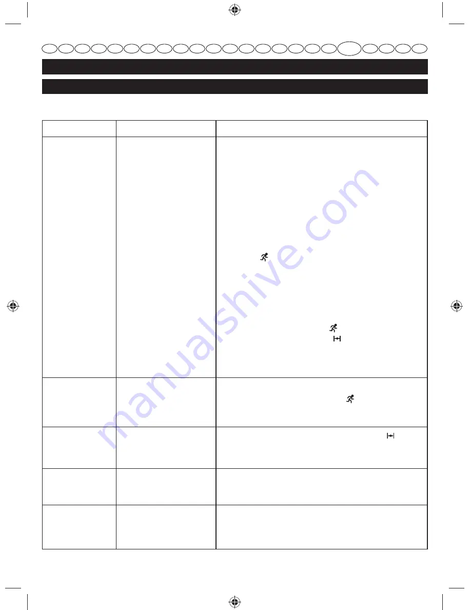 Ryobi RLT26CDY User Manual Download Page 186