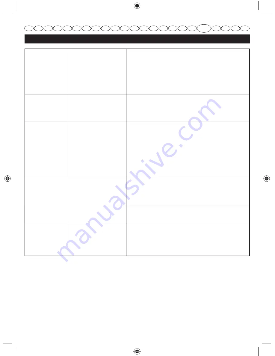 Ryobi RLT26CDY User Manual Download Page 187