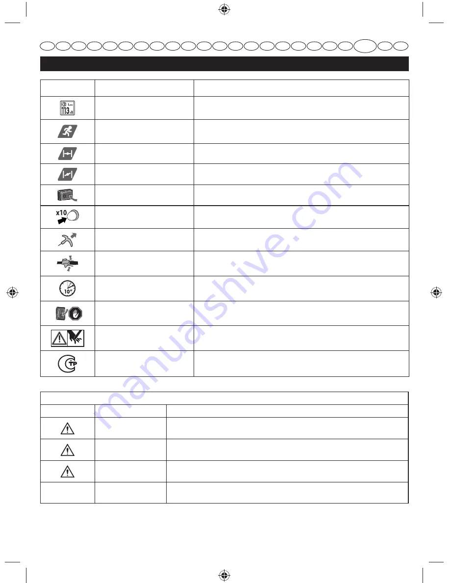 Ryobi RLT26CDY User Manual Download Page 199