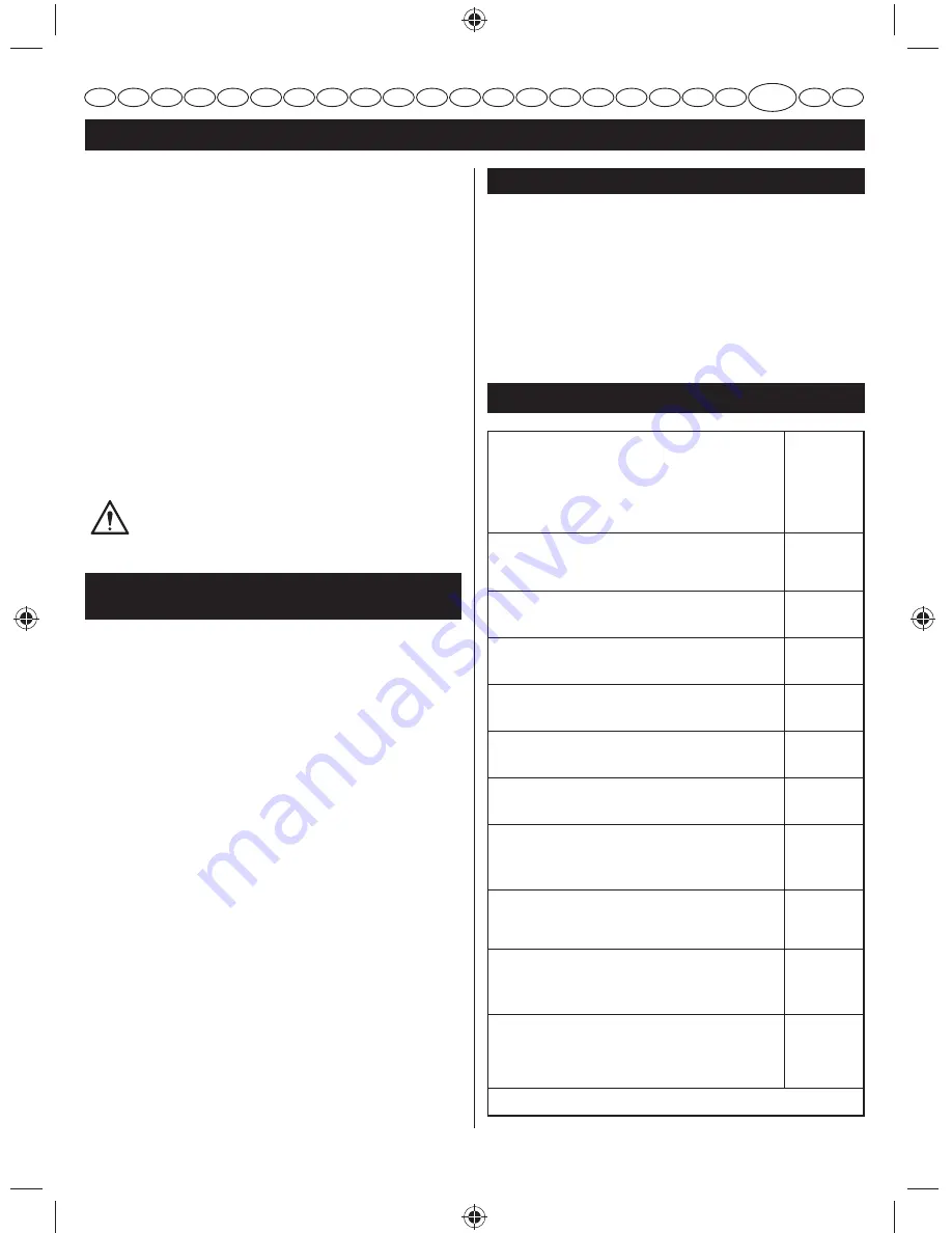 Ryobi RLT26CDY User Manual Download Page 201