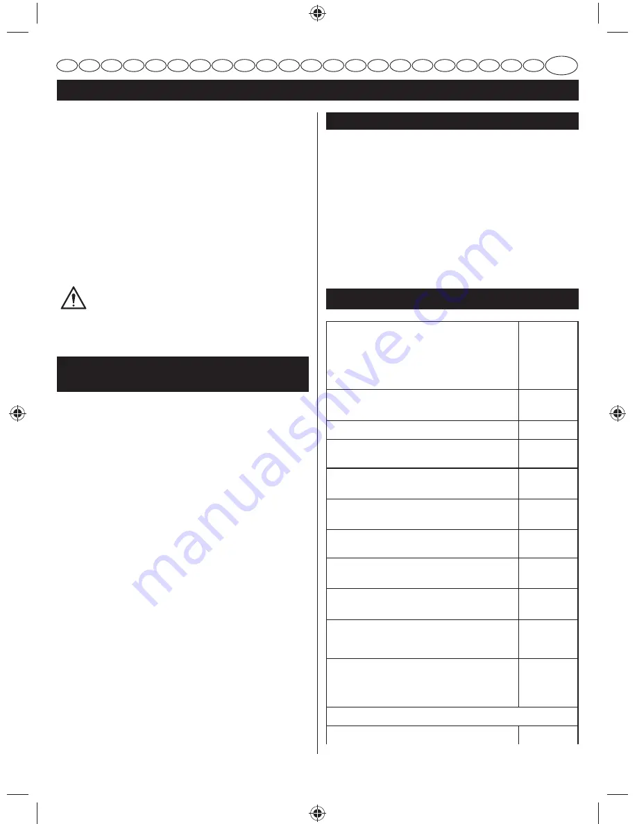 Ryobi RLT26CDY User Manual Download Page 221