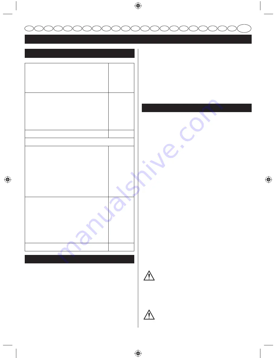 Ryobi RLT26CDY User Manual Download Page 222