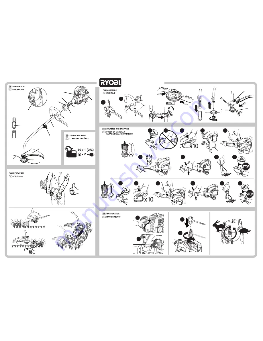 Ryobi RLT30CDNB User Manual Download Page 2