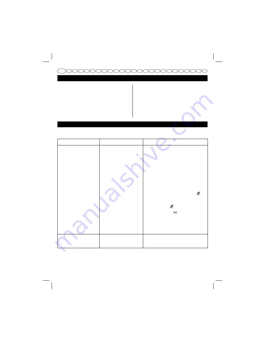 Ryobi RLT30CESA User Manual Download Page 10