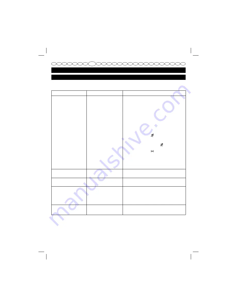 Ryobi RLT30CESA User Manual Download Page 68