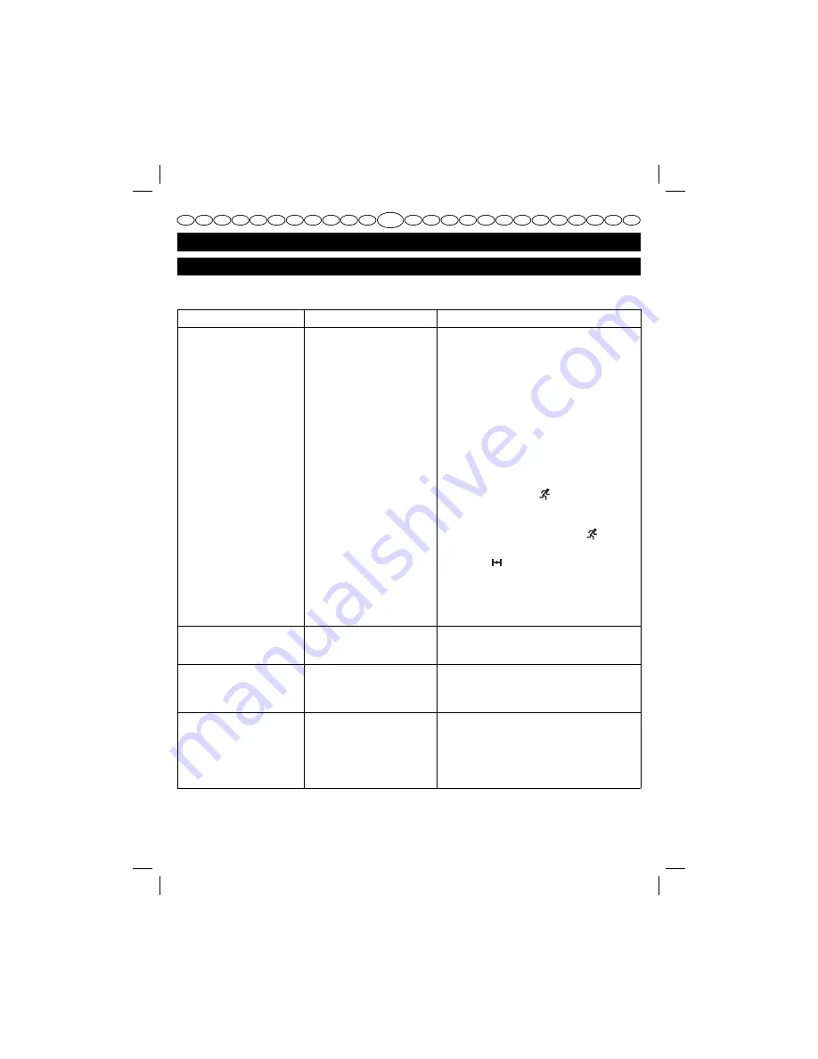 Ryobi RLT30CESA User Manual Download Page 101