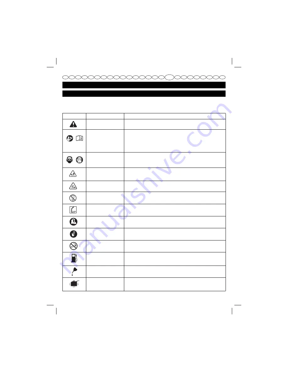 Ryobi RLT30CESA User Manual Download Page 136