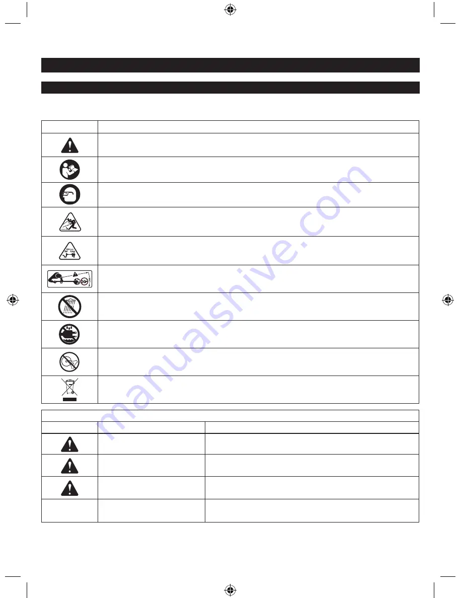 Ryobi RLT36S Original Instructions Manual Download Page 4