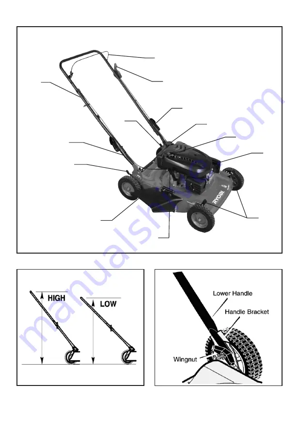 Ryobi RM-65SD Owner'S Operating Manual Download Page 2