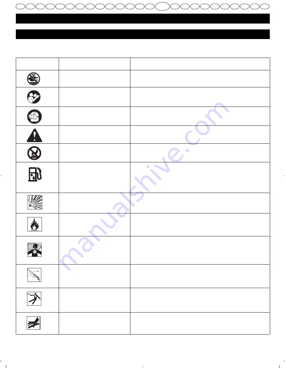 Ryobi RPW-2200C User Manual Download Page 153