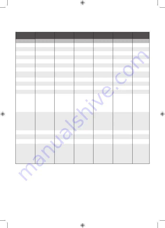 Ryobi RSW1240G Original Instructions Manual Download Page 127