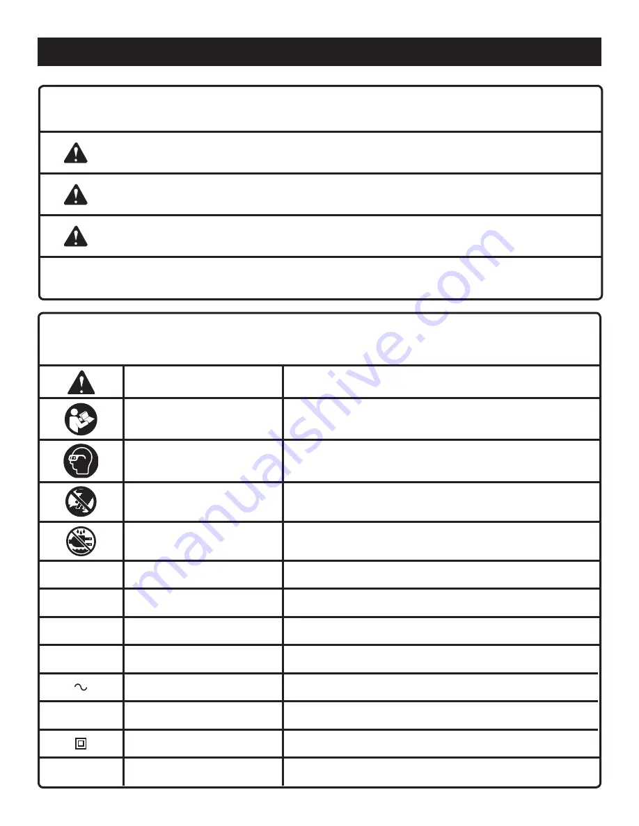 Ryobi RTS10 Operator'S Manual Download Page 6