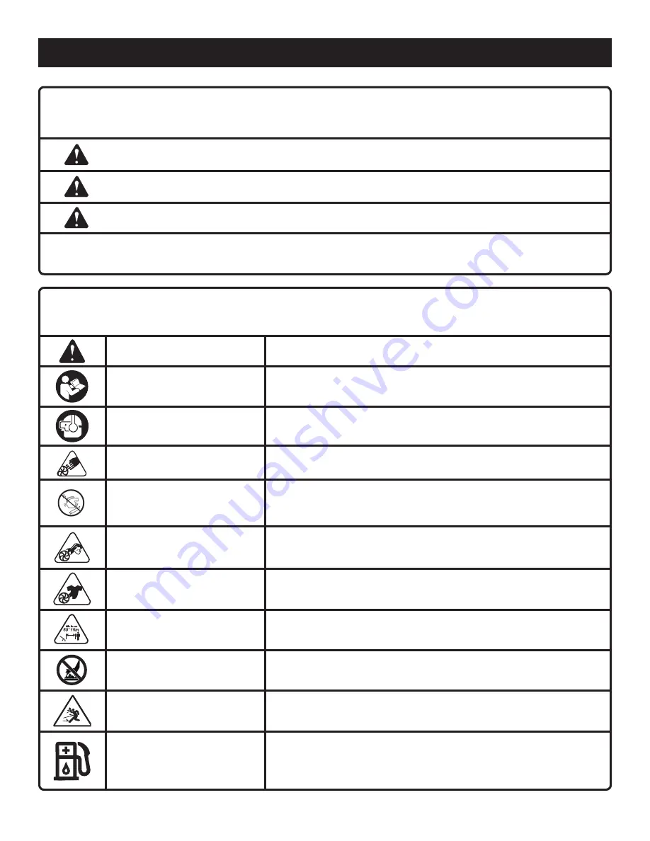 Ryobi RY08420A Operator'S Manual Download Page 29