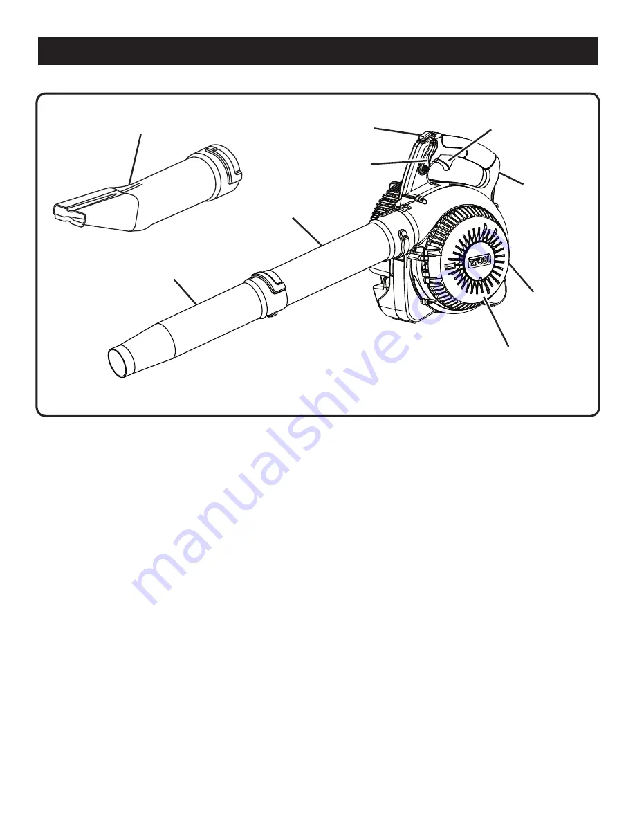 Ryobi RY08510 Operator'S Manual Download Page 8