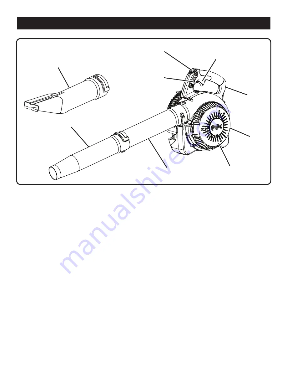 Ryobi RY08548 Operator'S Manual Download Page 8