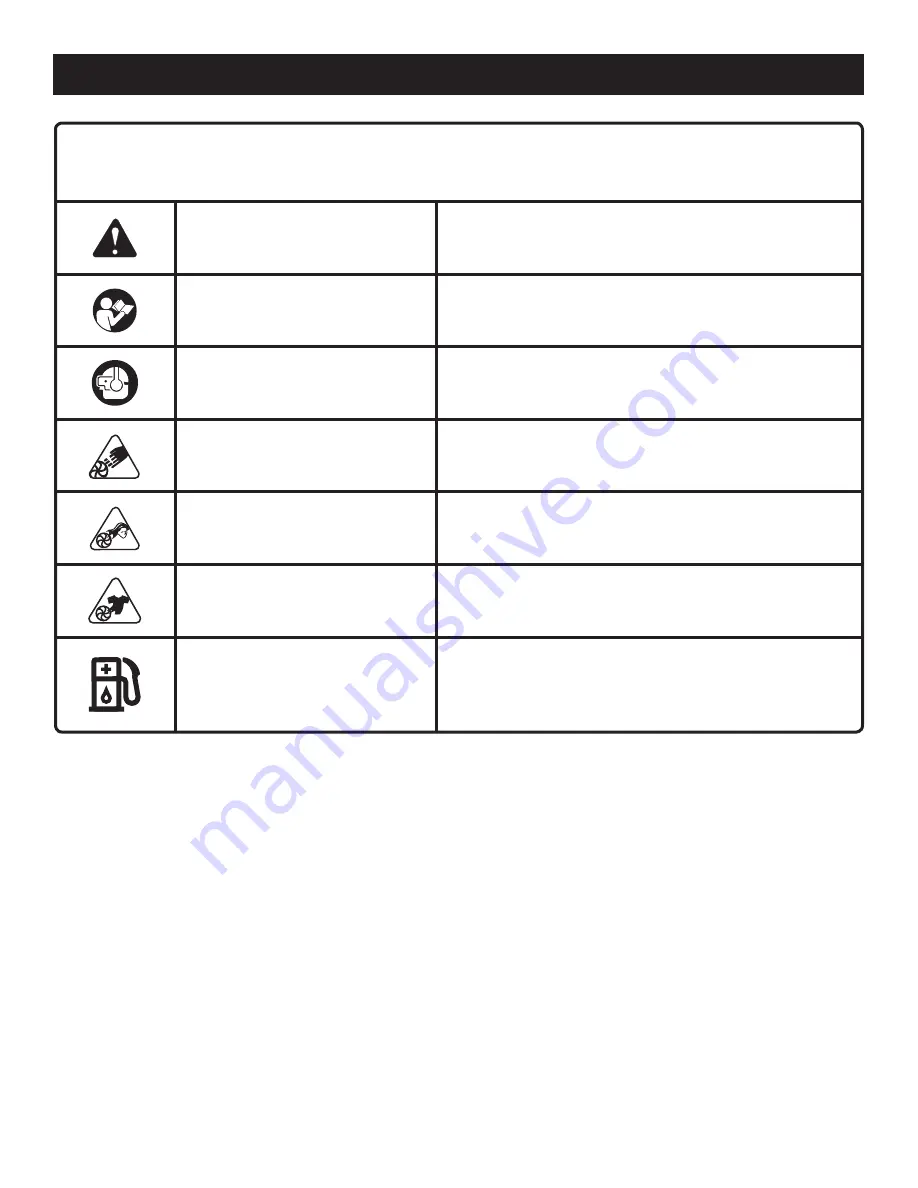 Ryobi RY08554 Operator'S Manual Download Page 5