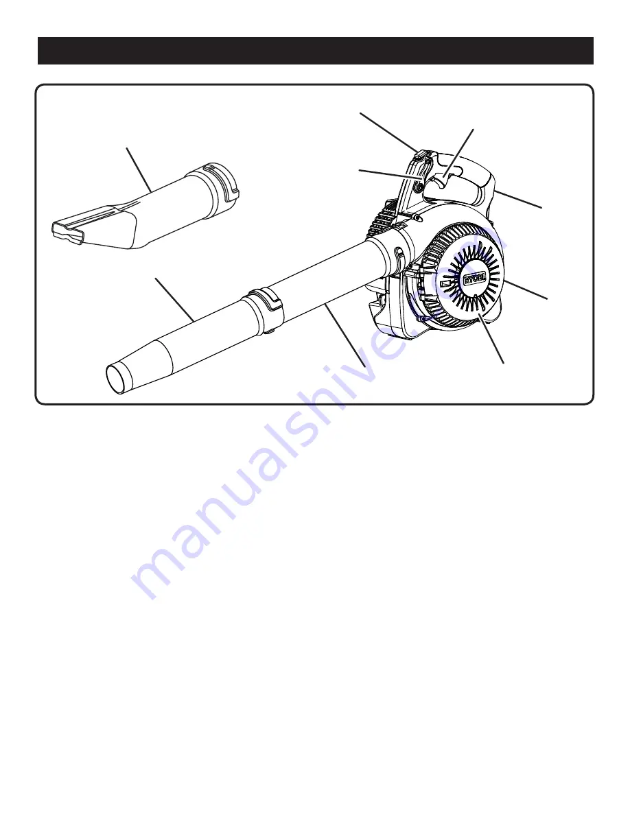 Ryobi RY08554 Operator'S Manual Download Page 8