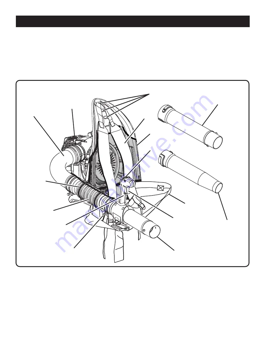 Ryobi RY08576 Operator'S Manual Download Page 7