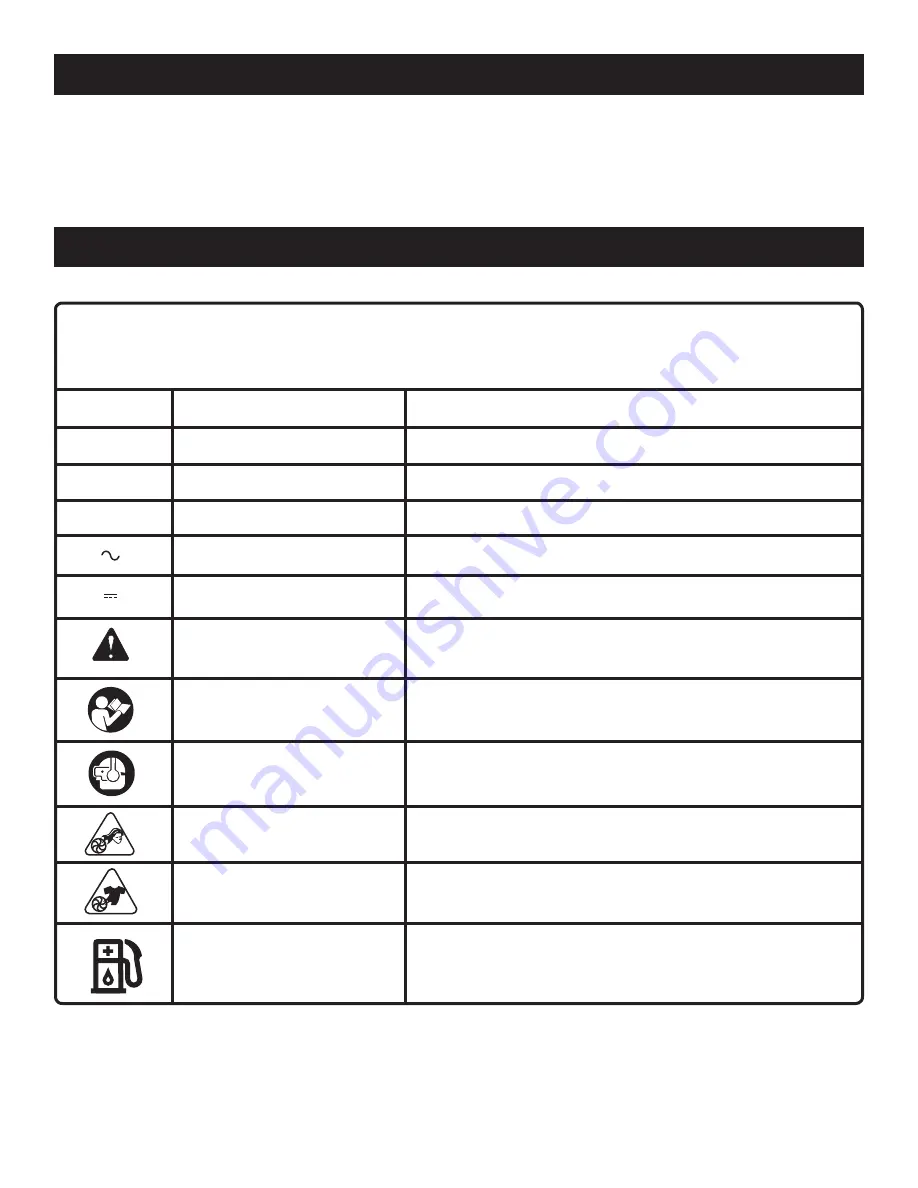 Ryobi RY09600 Operator'S Manual Download Page 7