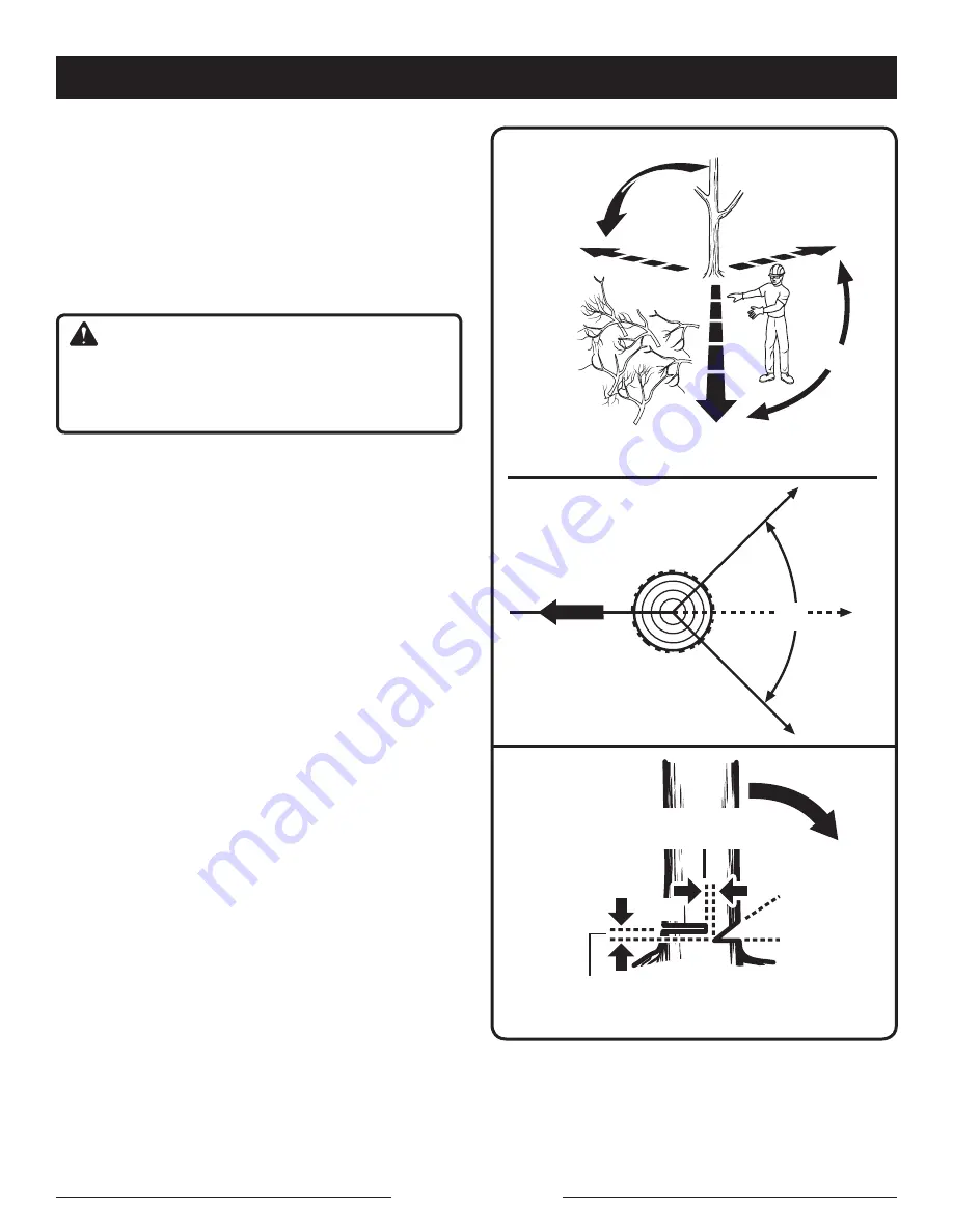 Ryobi RY10519A Operator'S Manual Download Page 20