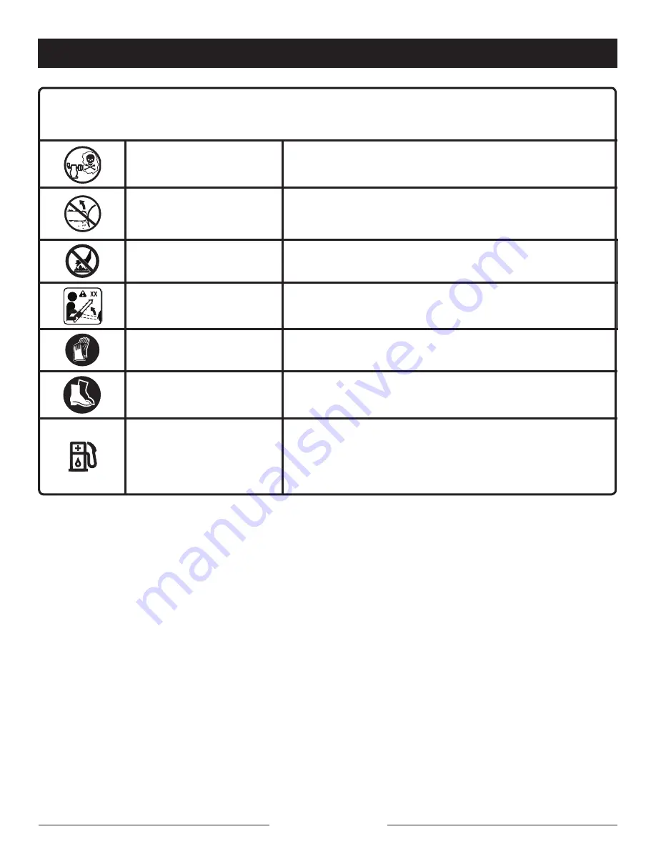 Ryobi RY10519B Operator'S Manual Download Page 6