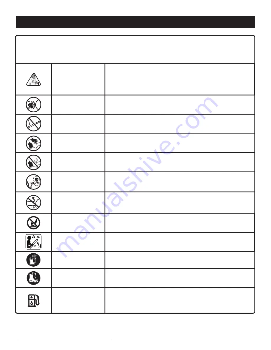 Ryobi RY10519B Operator'S Manual Download Page 44