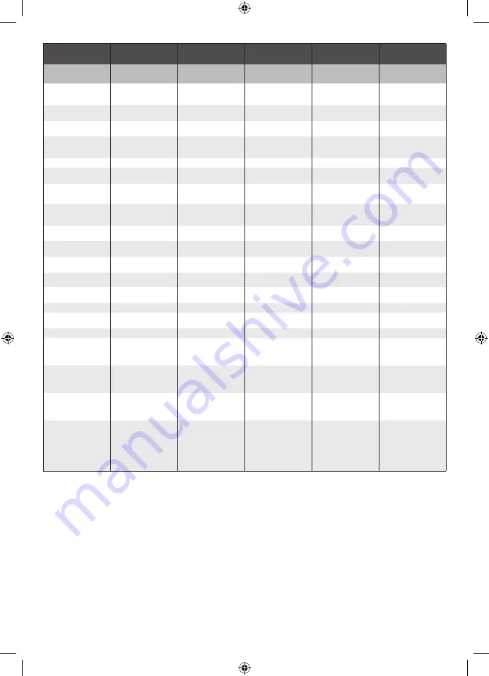 Ryobi RY130PWA Manual Download Page 164